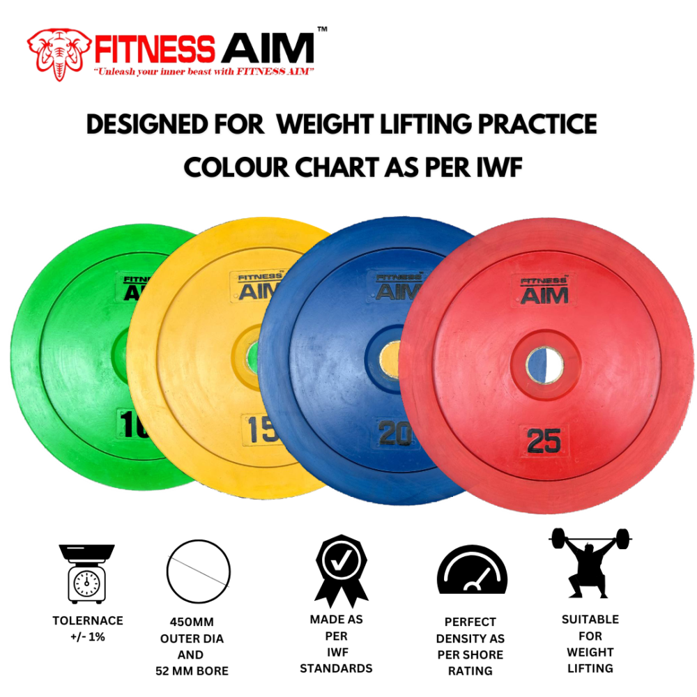 FITNESS AIM BUMPER PLATE INTERNATIONAL - Image 3