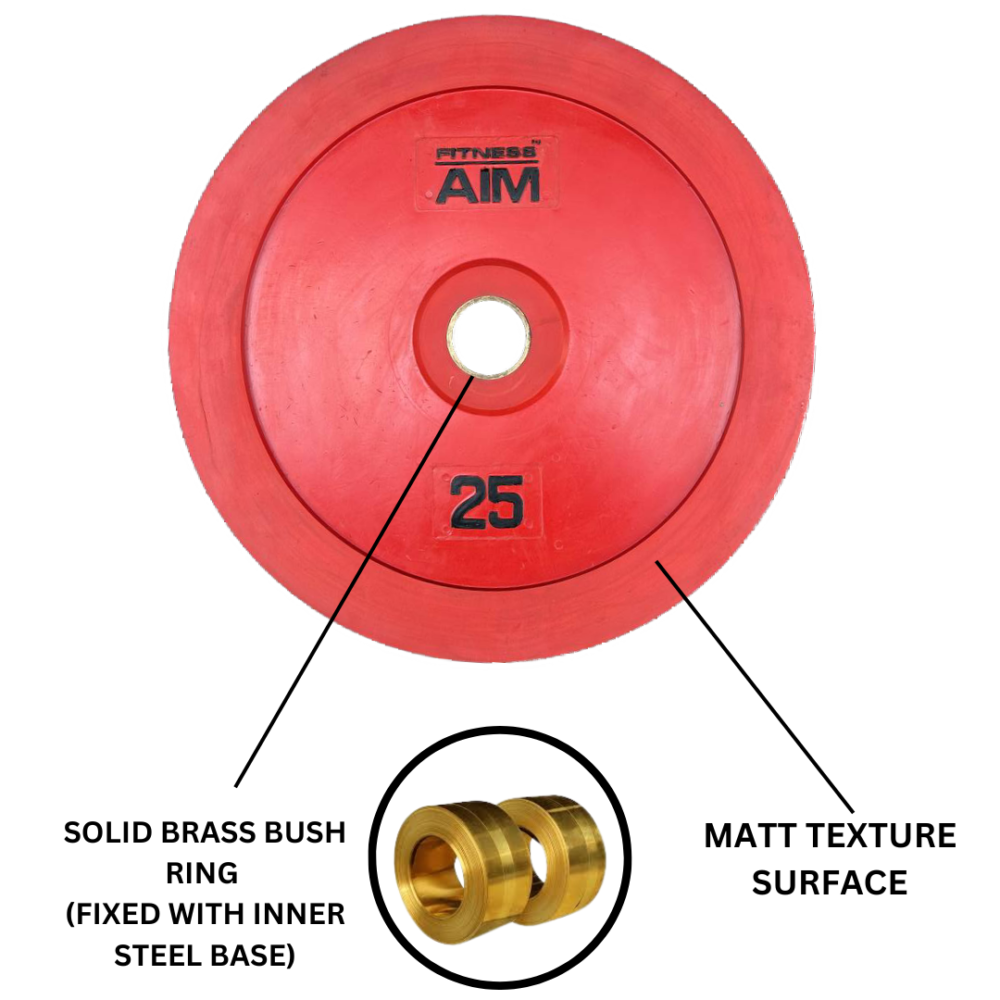 FITNESS AIM BUMPER PLATE INTERNATIONAL - Image 7