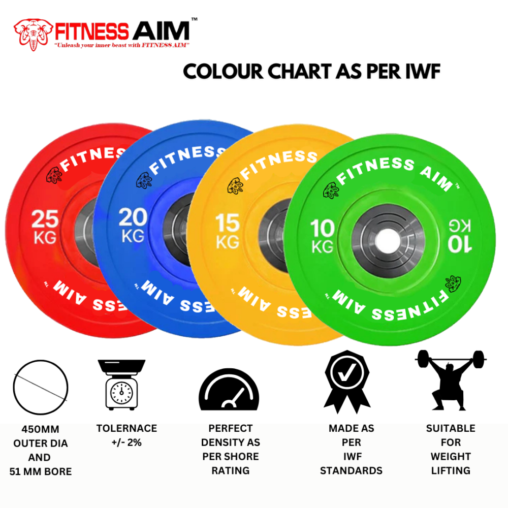 FITNESS AIM BUMPER PLATE INTERNATIONAL PRO - Image 2